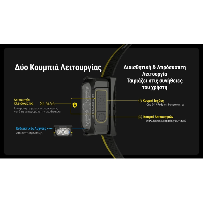 Nitecore NU25 MCT – LED Headlamp 400 lm