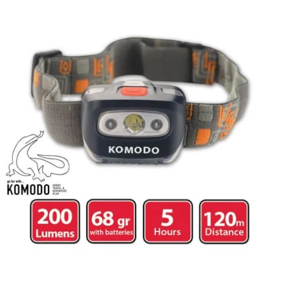 Φακός Κεφαλής AlpinPro