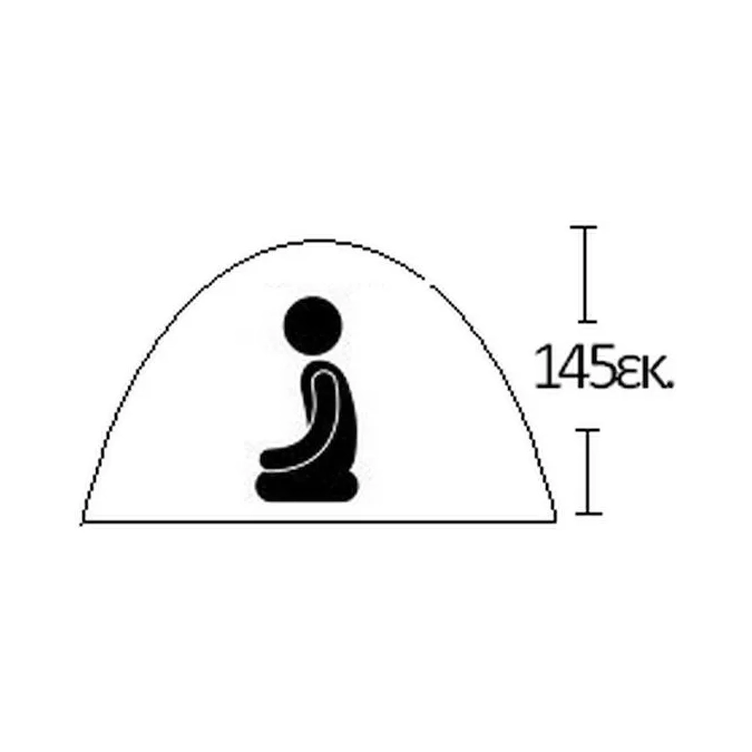 Σκηνή Παραλίας Campus Brazil