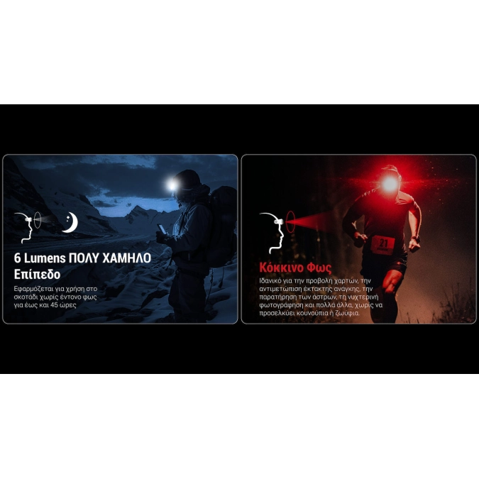 Nitecore NU25 MCT – LED Headlamp 400 lm